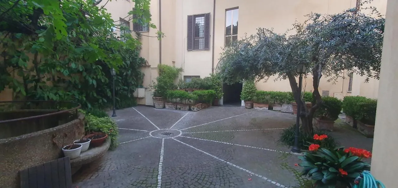 Home D'Elite Trevi Fountain روما شقة